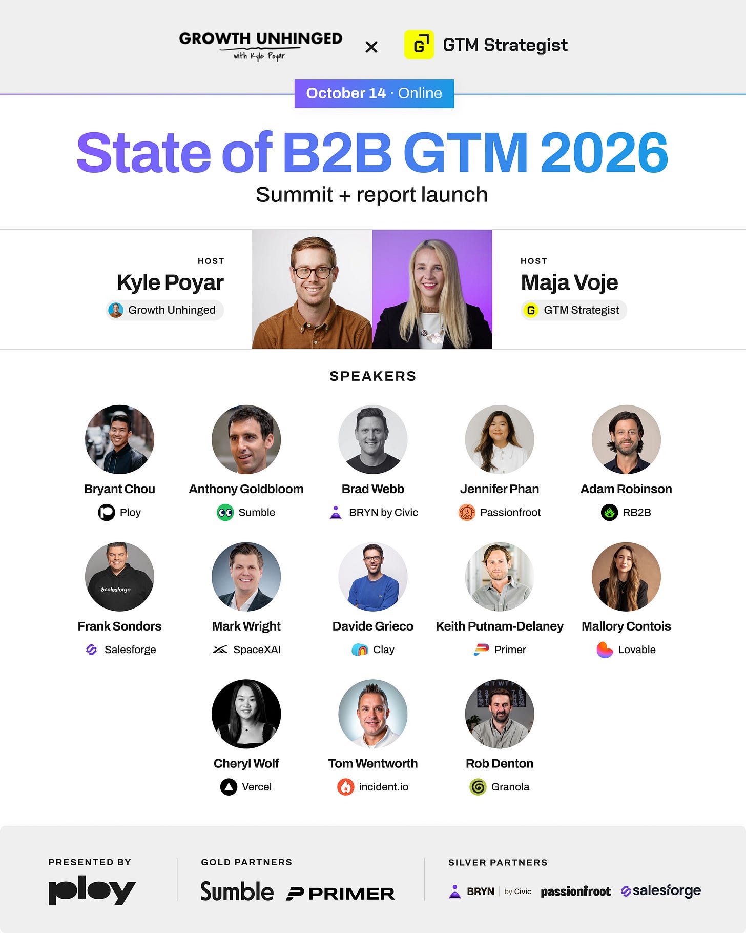 Event banner for the State of B2B GTM 2026 summit and report launch by Growth Unhinged and GTM Strategist, online on October 14. Hosts: Kyle Poyar (Growth Unhinged) and Maja Voje (GTM Strategist). Speakers: Bryant Chou (Ploy), Anthony Goldbloom (Sumble), Brad Webb (BRYN by Civic), Jennifer Phan (Passionfroot), Adam Robinson (RB2B), Frank Sondors (Salesforge), Mark Wright (SpaceXAI), Davide Grieco (Clay), Keith Putnam-Delaney (Primer), Mallory Contois (Lovable), Cheryl Wolf (Vercel), Tom Wentworth (incident.io) and Rob Denton (Granola). Presented by Ploy, with gold partners Sumble and Primer and silver partners BRYN, Passionfroot and Salesforge. Event banner for the State of B2B GTM 2026 summit and report launch by Growth Unhinged and GTM Strategist, online on October 14. Hosts: Kyle Poyar (Growth Unhinged) and Maja Voje (GTM Strategist). Speakers: Bryant Chou (Ploy), Anthony Goldbloom (Sumble), Brad Webb (BRYN by Civic), Jennifer Phan (Passionfroot), Adam Robinson (RB2B), Frank Sondors (Salesforge), Mark Wright (SpaceXAI), Davide Grieco (Clay), Keith Putnam-Delaney (Primer), Mallory Contois (Lovable), Cheryl Wolf (Vercel), Tom Wentworth (incident.io) and Rob Denton (Granola). Presented by Ploy, with gold partners Sumble and Primer and silver partners BRYN, Passionfroot and Salesforge.