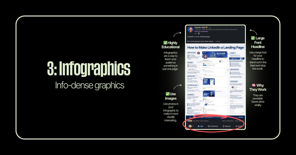 Linkedin Visual Post 5 Image Post Types That Actually Work on LinkedIn