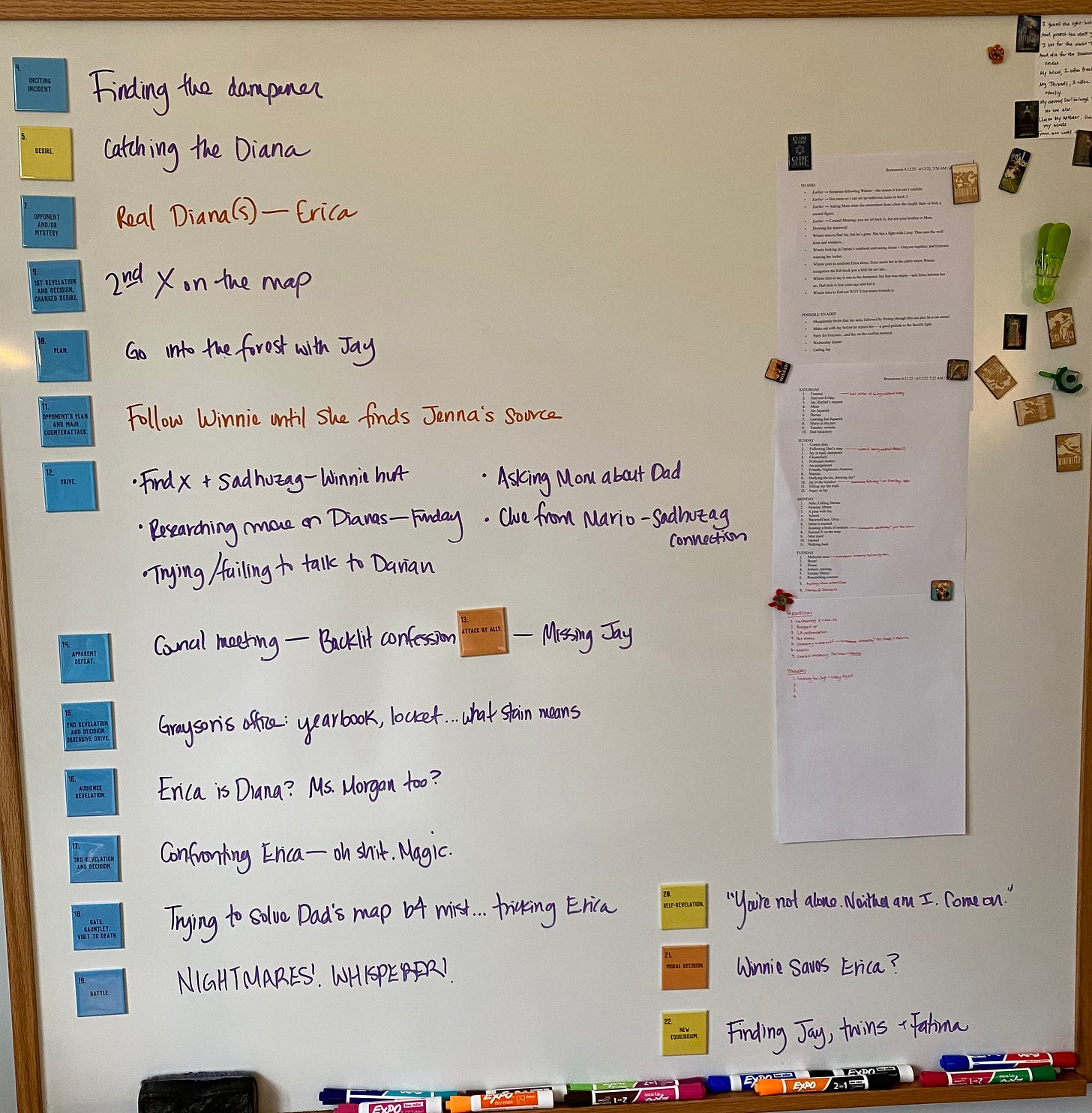 A photo of Susan's whiteboard when she was brainstorming The Hunting Moon