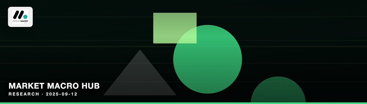 Market Macro Hub Market Macro Hub