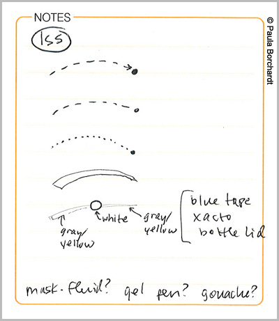 My notes exploring how to depict stars, the ISS and the ISS flight path