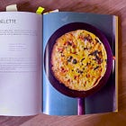 Recipe: Masala Omelette