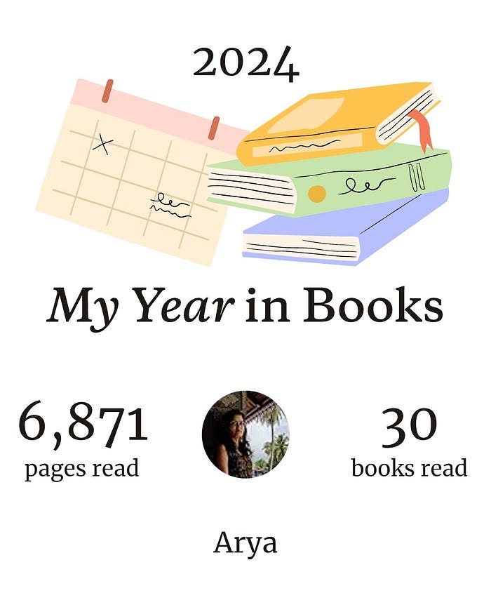 My Goodreads Year in Books. 6871 pages, 30 books. Graphics of books in green, yellow, blue and beige.