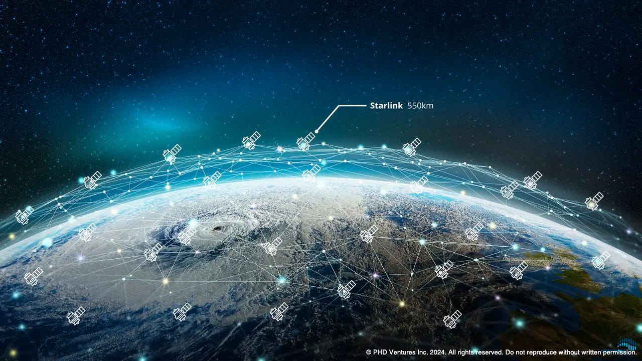 Starlink constellation network over Earth, blue-green glow