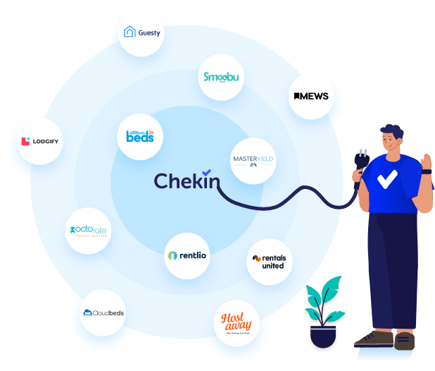 Nuestras integraciones de PMS y acceso remoto Nuestras integraciones de PMS y acceso remoto
