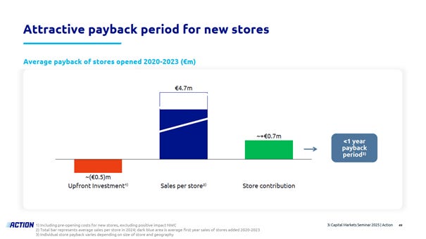 A screenshot of a web page

AI-generated content may be incorrect.