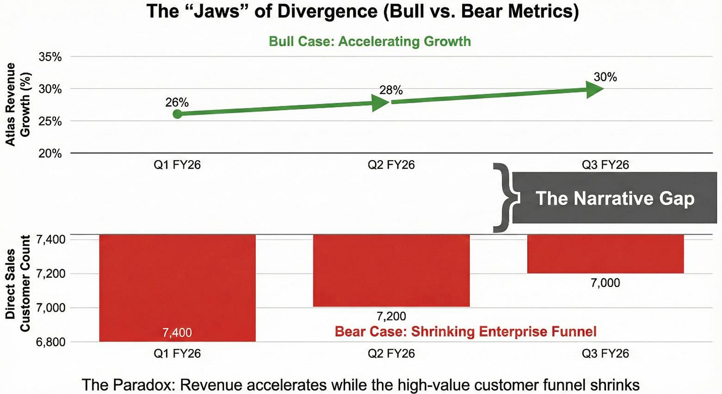 A graph showing the difference between the bear and the bear
AI-generated content may be incorrect. A graph showing the difference between the bear and the bear
AI-generated content may be incorrect.