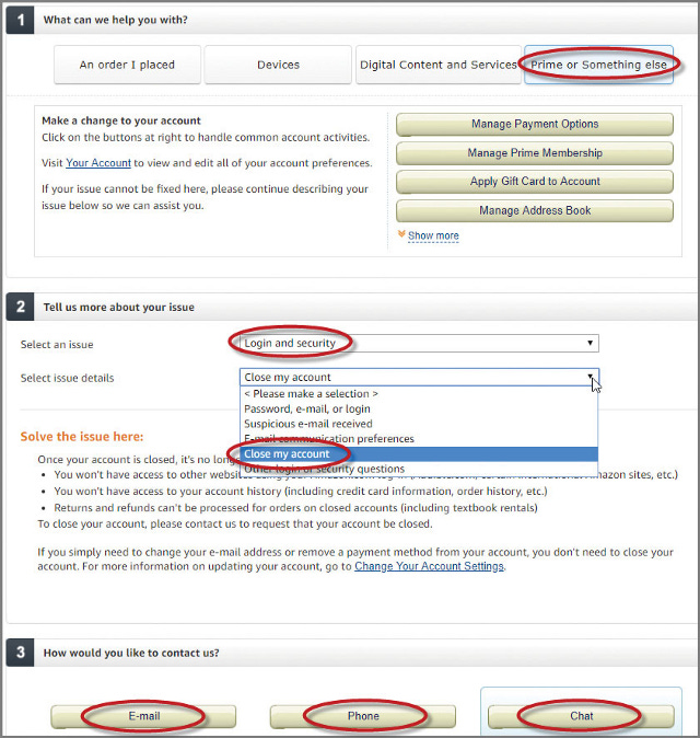 Amazon’s account deletion flow.