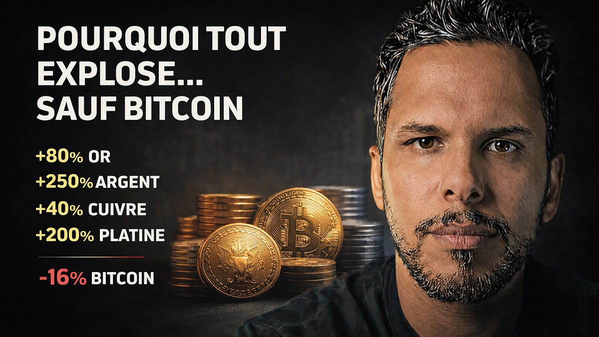 Pourquoi tout explose… sauf Bitcoin