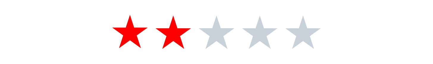 Rating: 2/5 stars