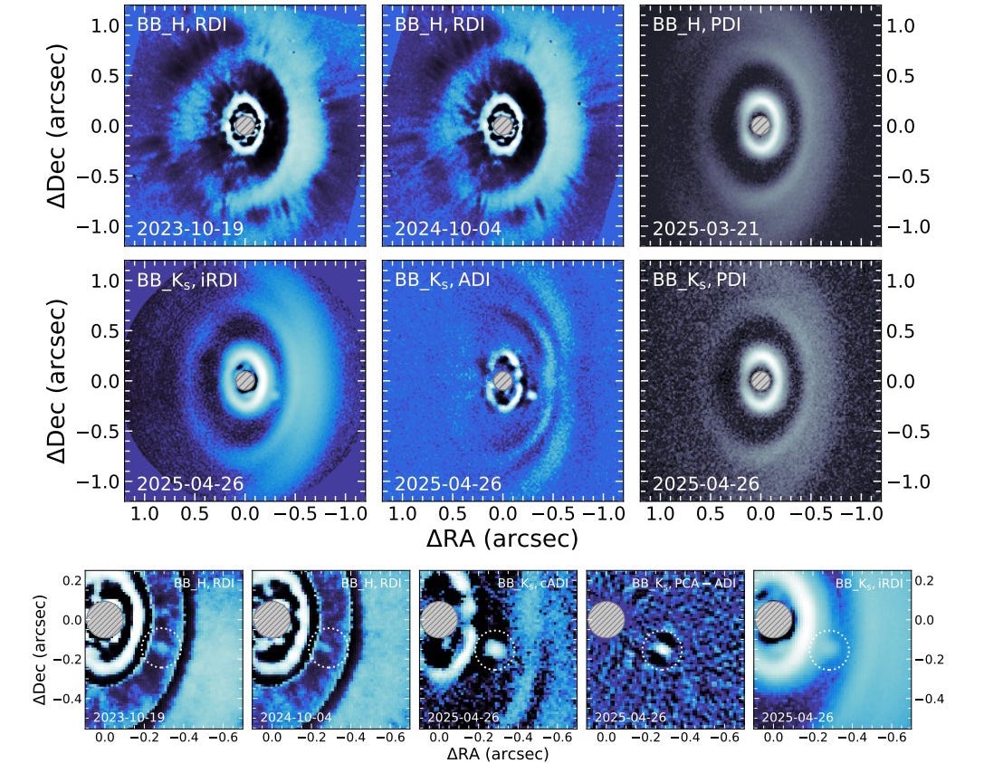 A grid of astronomical images shows a disk structure around a star, possibly revealing a gap-clearing planet as the missing link, captured in different filters and processing methods, with annotated observation dates and color scales. A grid of astronomical images shows a disk structure around a star, possibly revealing a gap-clearing planet as the missing link, captured in different filters and processing methods, with annotated observation dates and color scales.