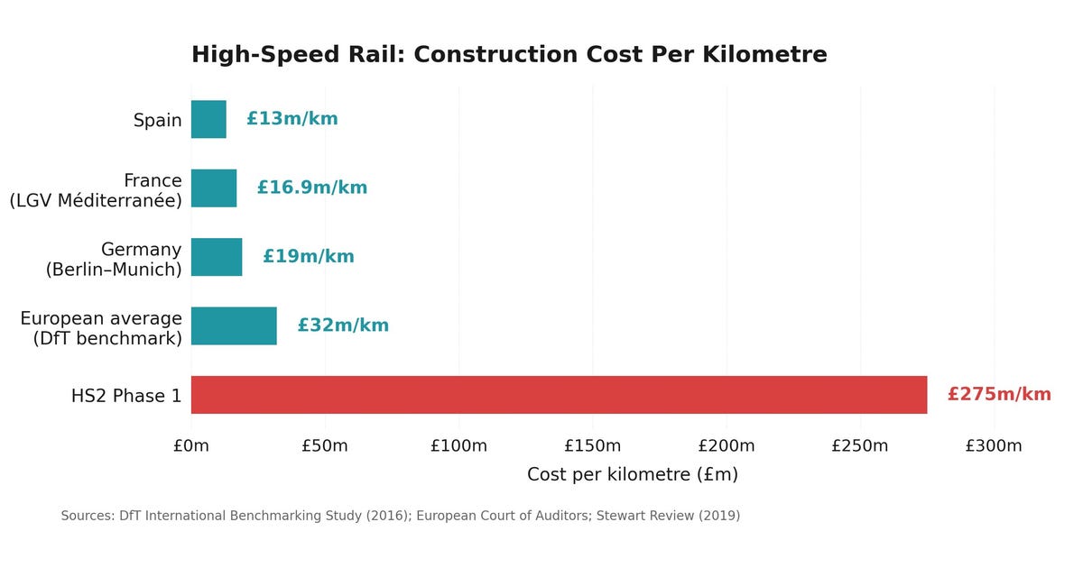 How Corruption Became Legal in Britain