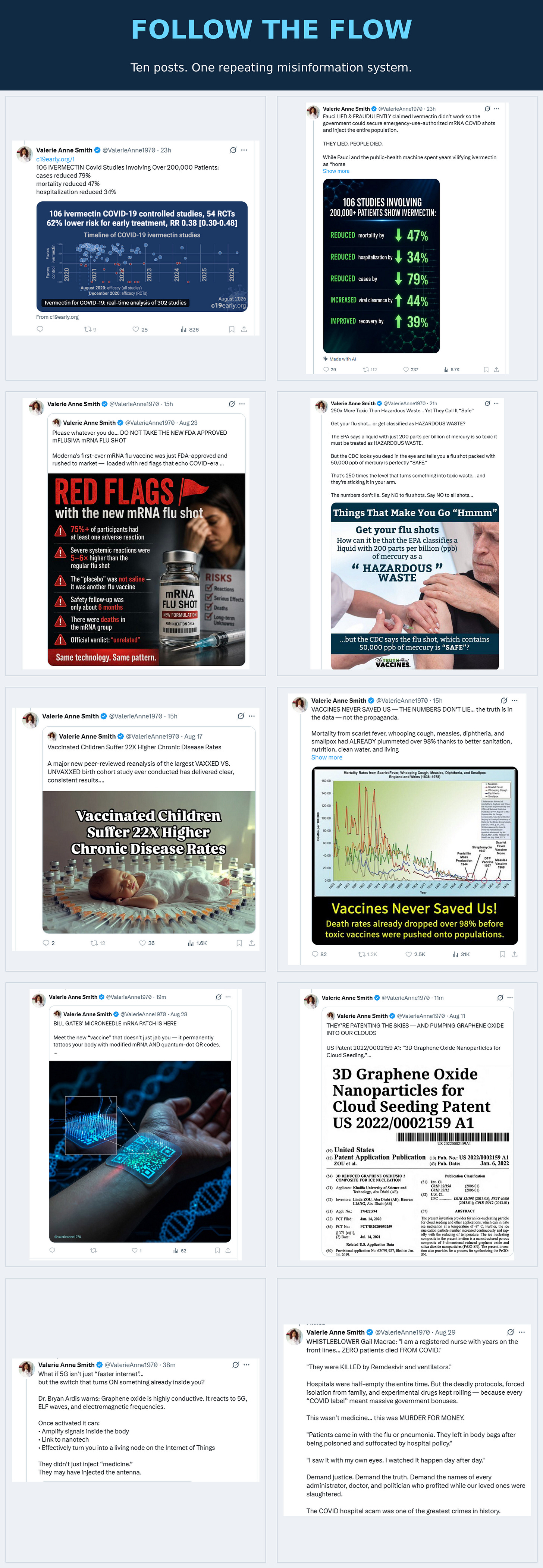 Ten posts from Valerie Anne Smith’s X account, captured August 31, 2026.