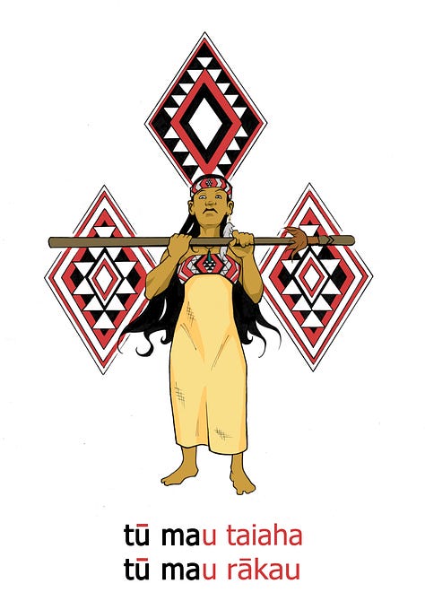 Māori martial artists as Animation style characters 