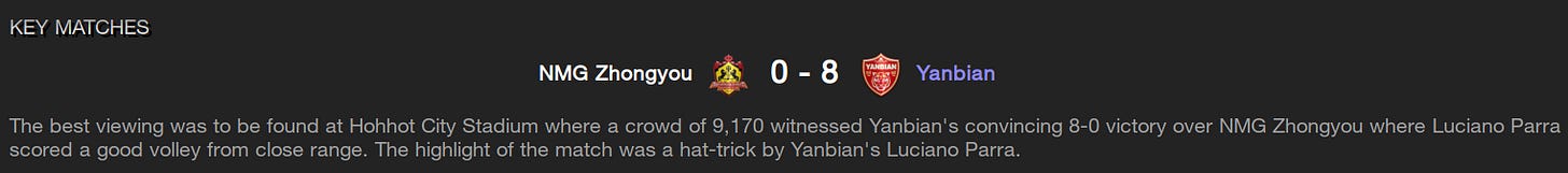 Football Manager 2023 Match Review Football Manager 2023 Match Review