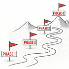 Project Design: Turning Goals Into a Roadmap