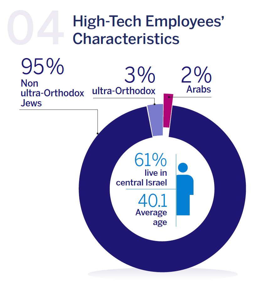What Will the Future High-Tech Generation Look Like? - English Innovation Site What Will the Future High-Tech Generation Look Like? - English Innovation Site