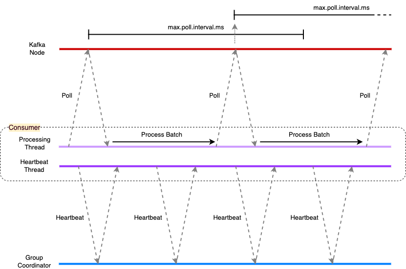 Không có văn bản alt được cung cấp cho hình ảnh này