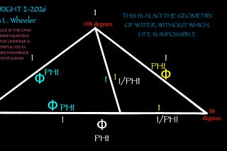 Ken Theoria Apophasis Substack | Substack
