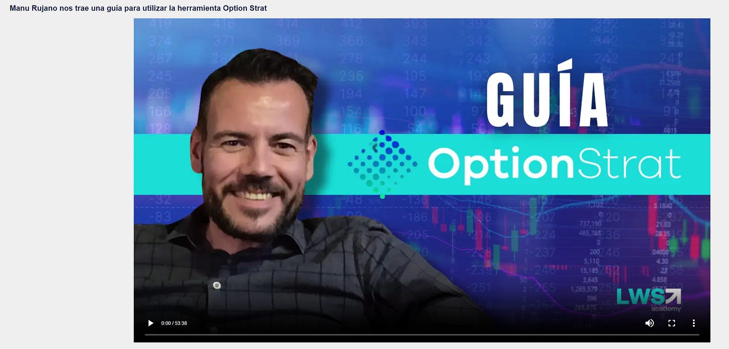 Cómo usar OptionStrat: Nivel principiante
