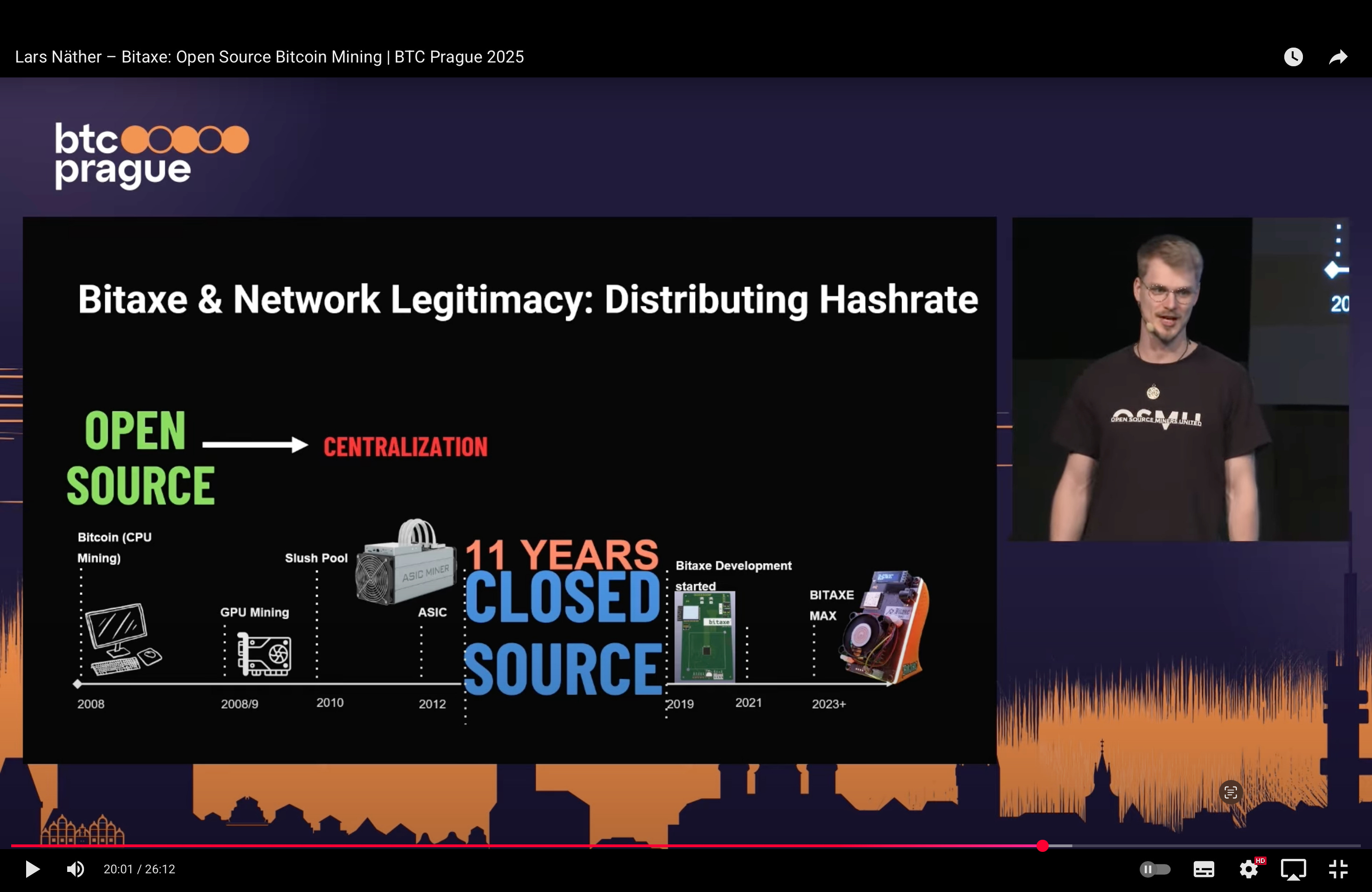 ビットコインの夢を守るために：Bitaxe オープンソース・マイニングの挑戦 - by yutaro