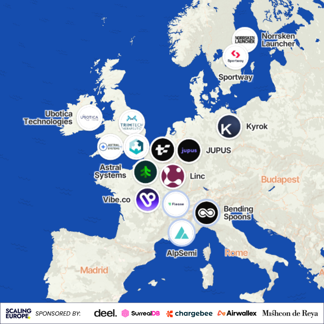 Scaling Europe Daily - 24.6.