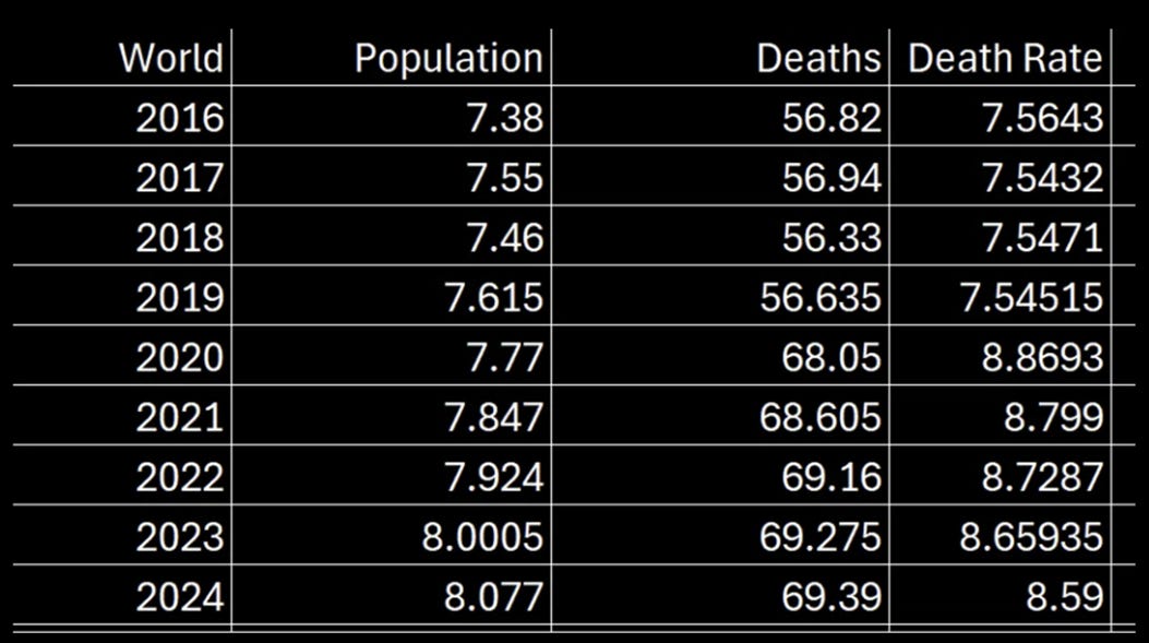 A black and white chart with white text
AI-generated content may be incorrect. A black and white chart with white text
AI-generated content may be incorrect.