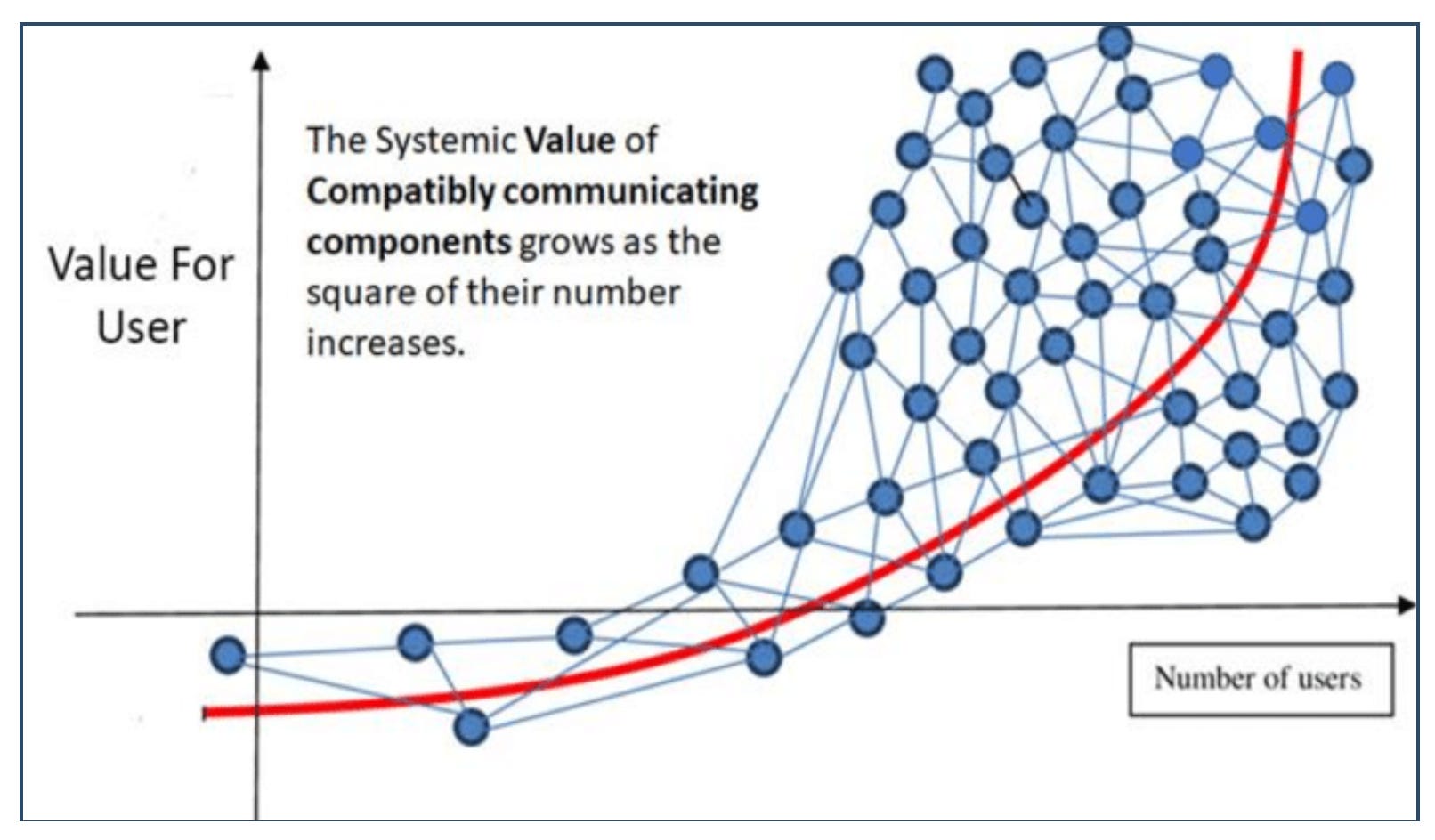 The Sovereign Individual, The Billion Dollar Whale, The Great Demographic  Reversal
