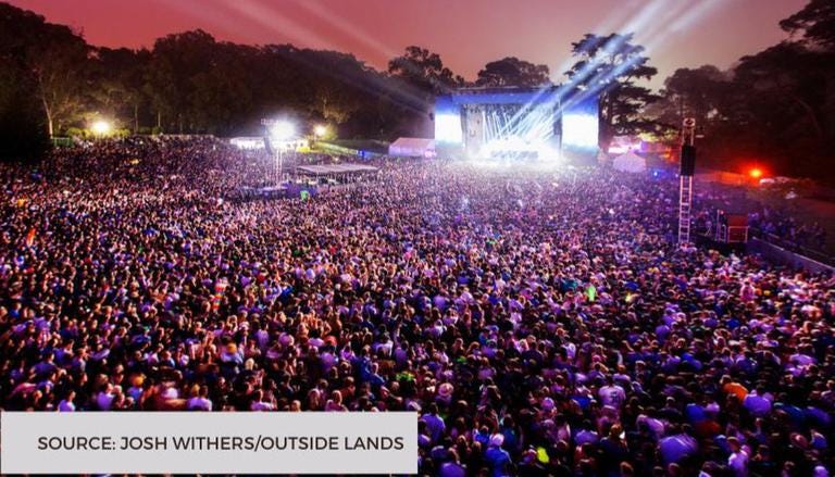 outside lands