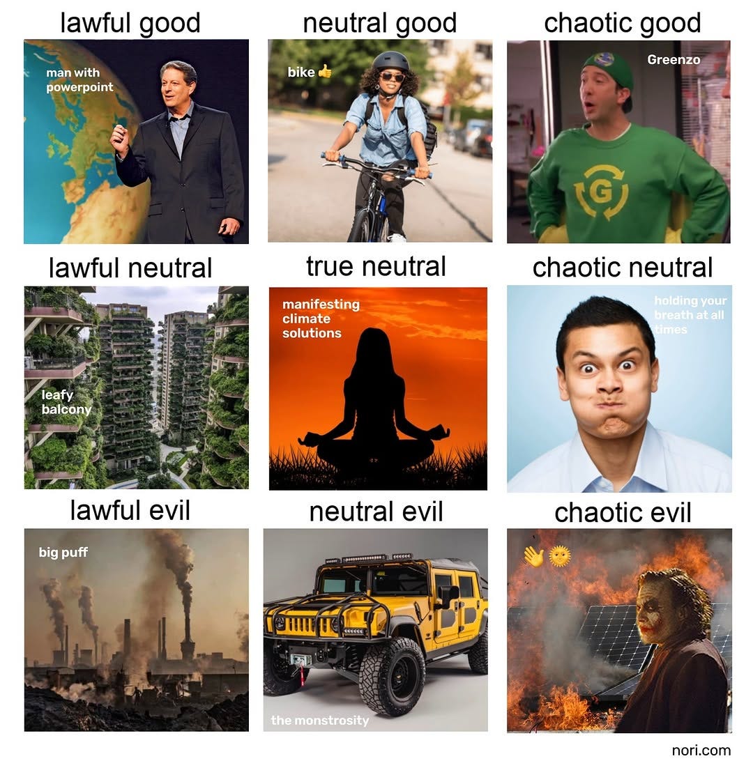 Nine-square alignment chart. Lawful good: a man with a PowerPoint in front of a globe. Neutral good: a woman on a bike. Chaotic good: Greenzo. Lawful neutral: a tower with leafy balconies. True neutral: a silhouette meditating, "manifesting climate solutions". Chaotic neutral: a man holding his breath at all times. Lawful evil: smokestacks, "big puff". Neutral evil: a yellow Hummer, "the monstrosity". Chaotic evil: the Joker in front of burning solar panels.