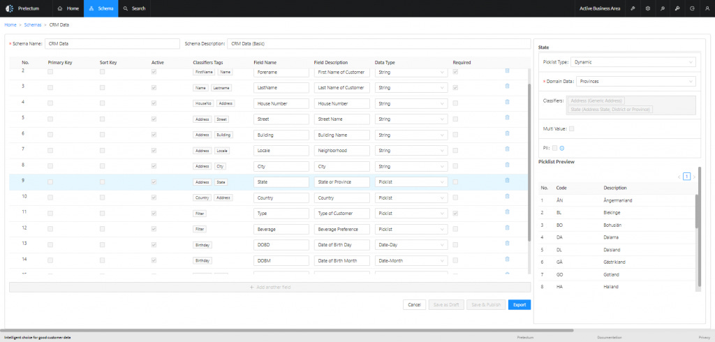 Click on the image for a better view of the platform