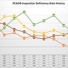 Dancing in the dark: OpenAI and Microsoft, PCAOB critics