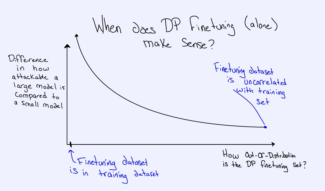 Please appreciate my handwriting (also please don't use my handwriting as training data). Please appreciate my handwriting (also please don't use my handwriting as training data).