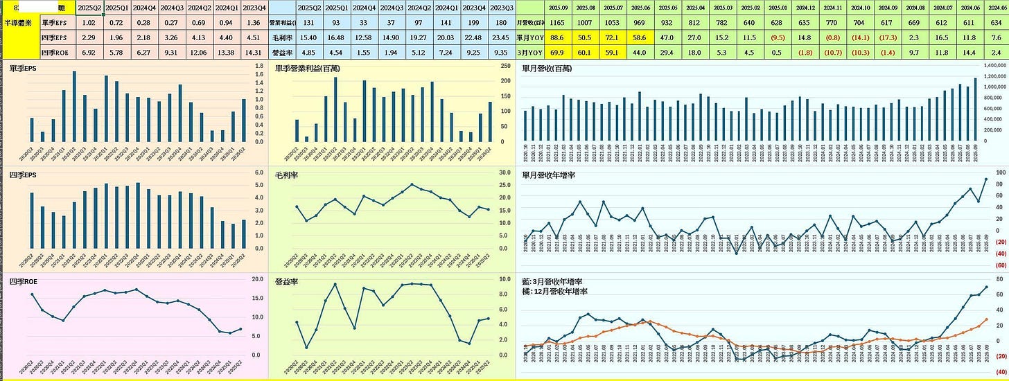 可能是文字的圖形