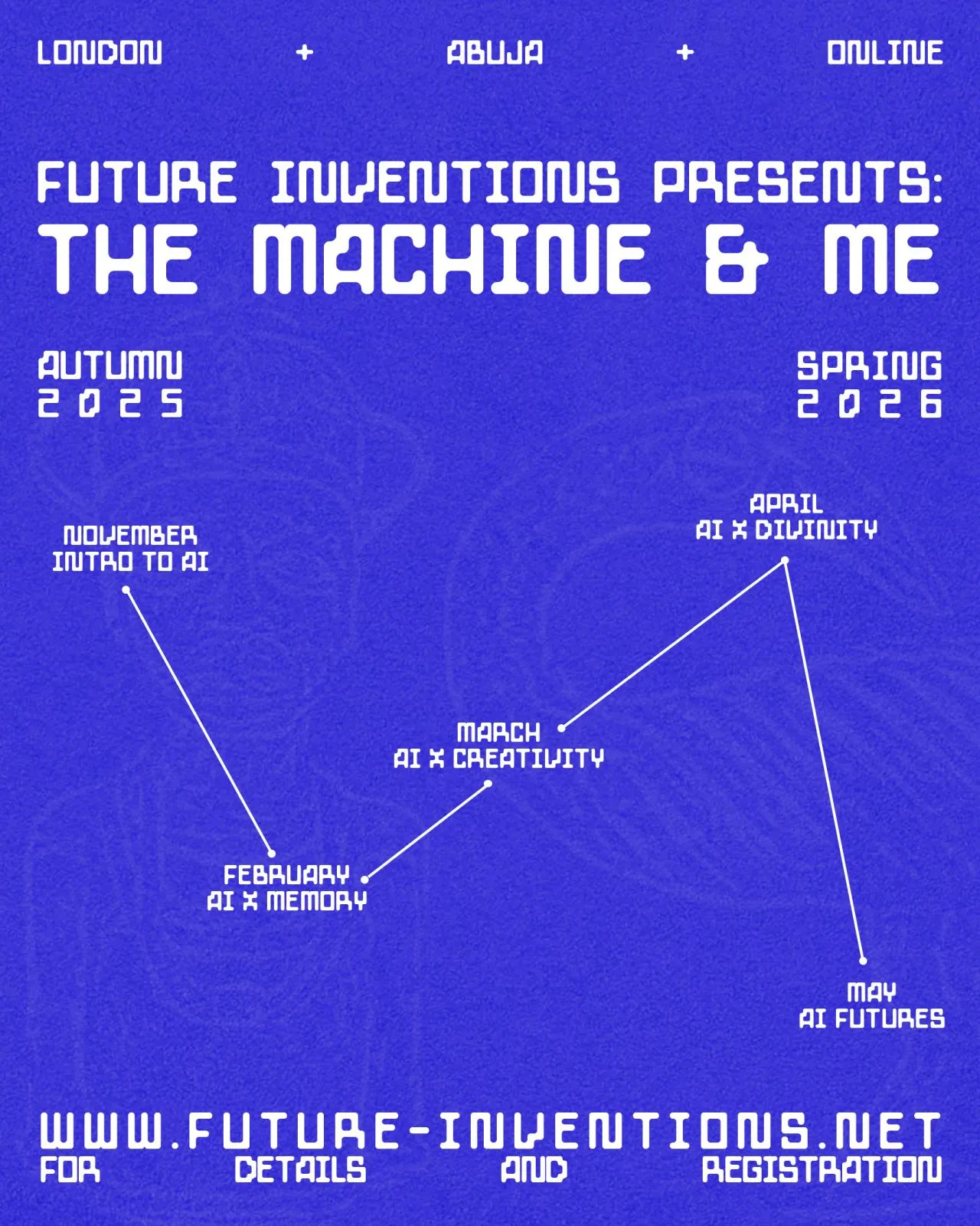 Future Inventions promotional poster: a series of reading and collaborative research groups in London, Abuja, and online. Check future-inventions.net for info! Future Inventions promotional poster: a series of reading and collaborative research groups in London, Abuja, and online. Check future-inventions.net for info!