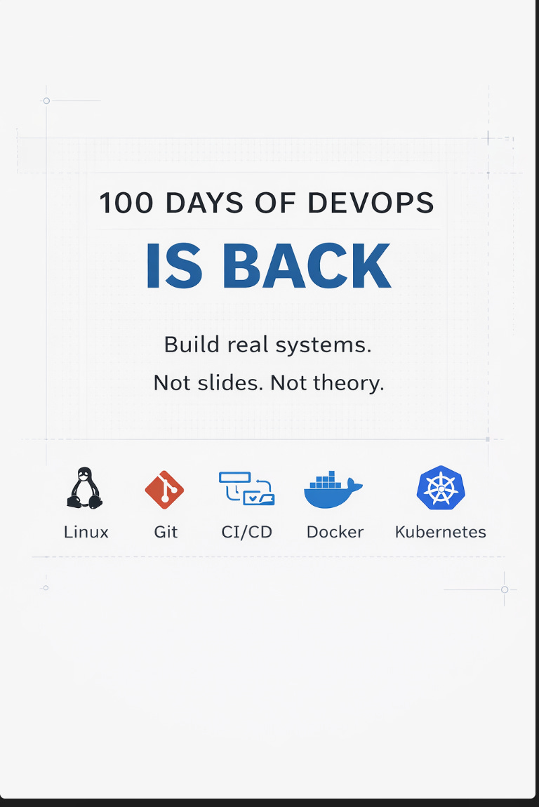 🔥 100 Days of DevOps is Back🔥 - by Prashant Lakhera