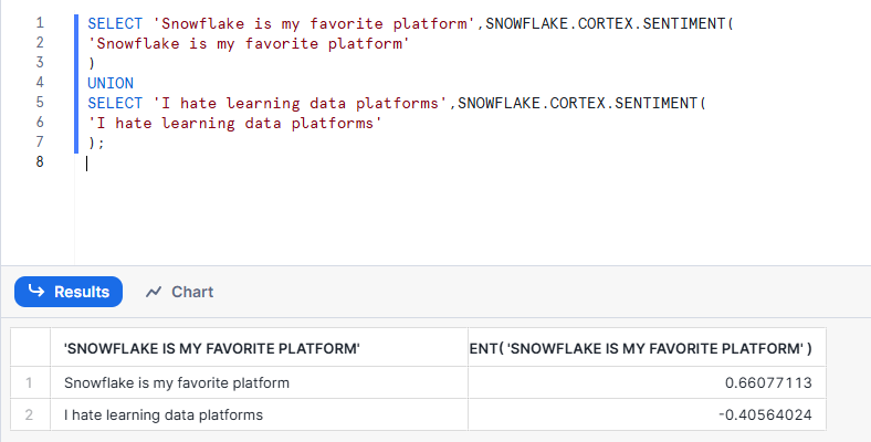 AI in Snowflake - Cortex Functionalities