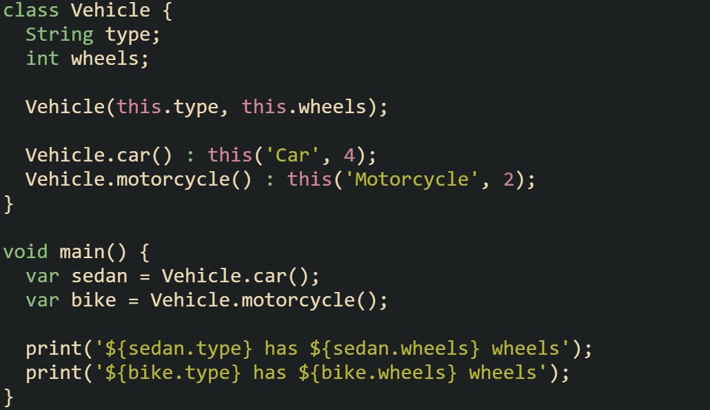 class Vehicle { String type; int wheels; Vehicle(this.type, this.wheels); Vehicle.car() : this('Car', 4); Vehicle.motorcycle() : this('Motorcycle', 2); } void main() { var sedan = Vehicle.car(); var bike = Vehicle.motorcycle(); print('${sedan.type} has ${sedan.wheels} wheels'); print('${bike.type} has ${bike.wheels} wheels'); } class Vehicle { String type; int wheels; Vehicle(this.type, this.wheels); Vehicle.car() : this('Car', 4); Vehicle.motorcycle() : this('Motorcycle', 2); } void main() { var sedan = Vehicle.car(); var bike = Vehicle.motorcycle(); print('${sedan.type} has ${sedan.wheels} wheels'); print('${bike.type} has ${bike.wheels} wheels'); }