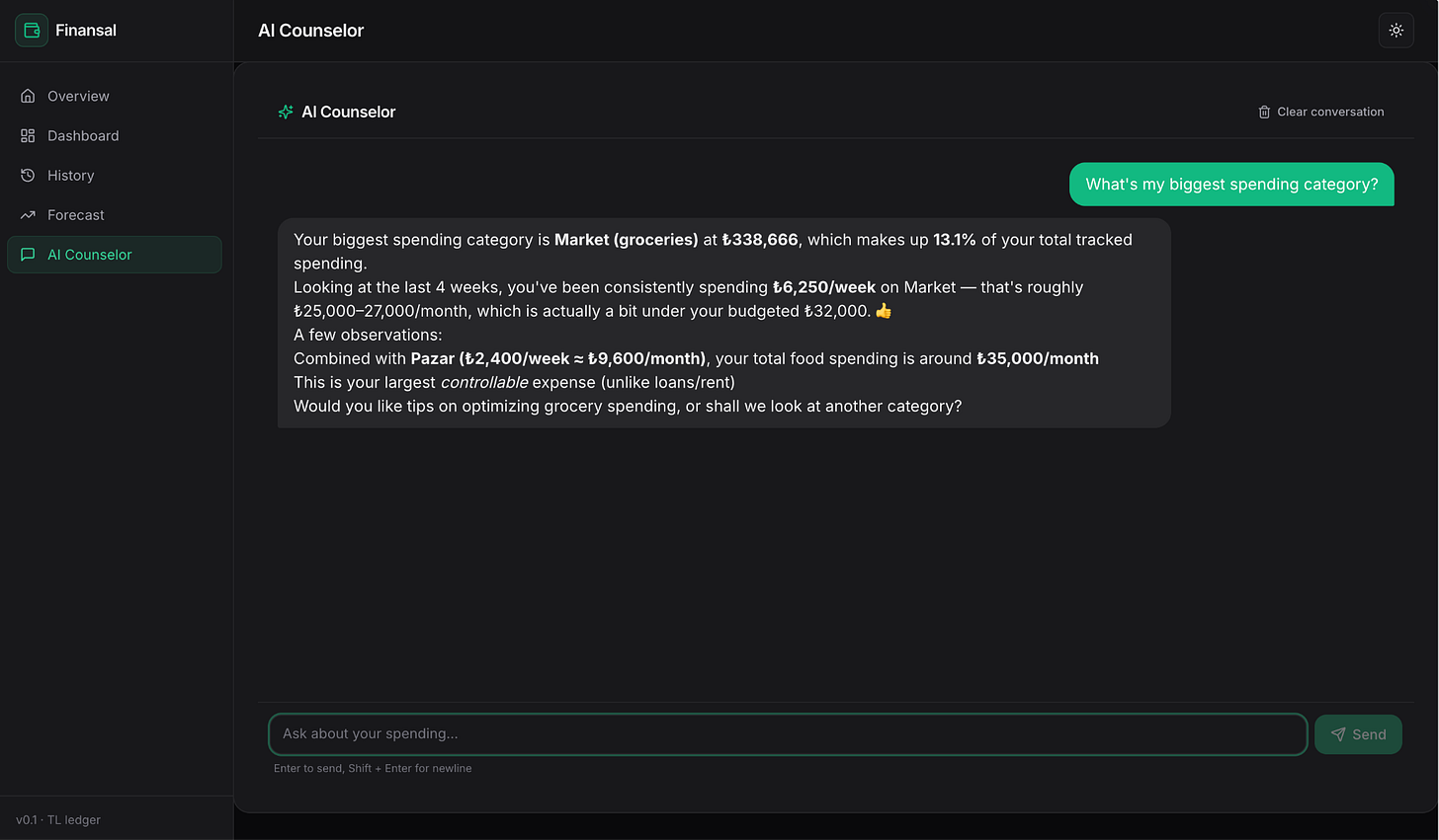 AI Counselor chat interface for asking questions about personal expense data inside a financial dashboard AI Counselor chat interface for asking questions about personal expense data inside a financial dashboard