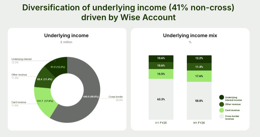 Interfaz de usuario gráfica, Gráfico, Aplicación
El contenido generado por IA puede ser incorrecto. Interfaz de usuario gráfica, Gráfico, Aplicación
El contenido generado por IA puede ser incorrecto.