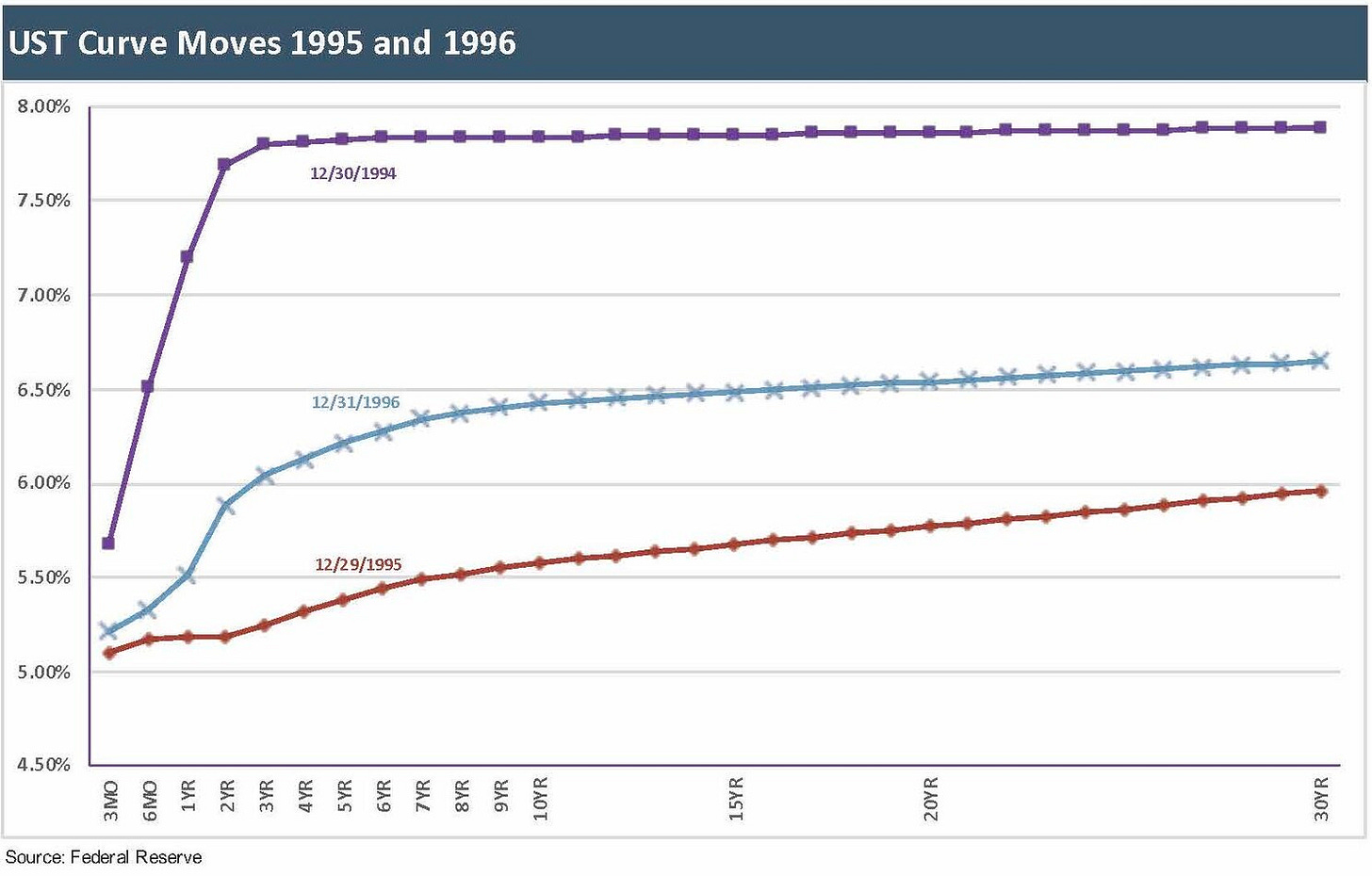 No alt text provided for this image No alt text provided for this image