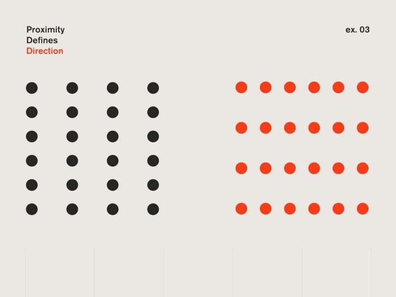 The Gestalt Principle of Proximity, Explained | Built In