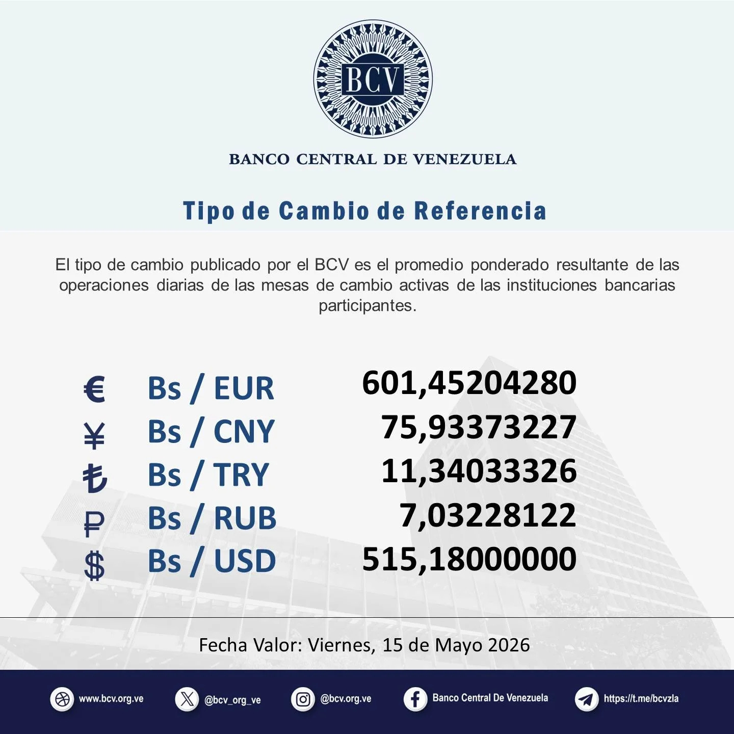 Photo by Banco Central de Venezuela on May 14, 2026. May be an image of text that says Photo by Banco Central de Venezuela on May 14, 2026. May be an image of text that says