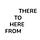 From Here to There: Strategy and Mentorship for Innovators