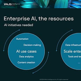 🎯 Enterprise AI, the resources