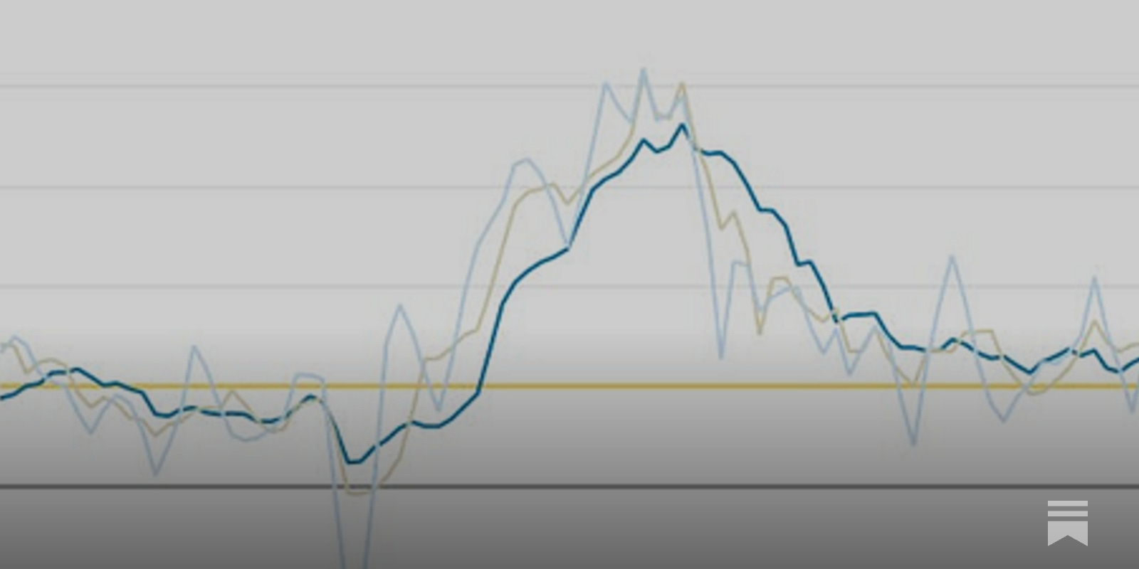 Cruciale week voor bitcoin en de beurs - by Thom Derks