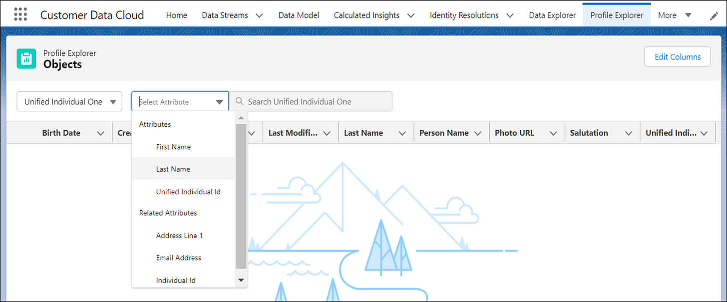 Search for Unified Individuals