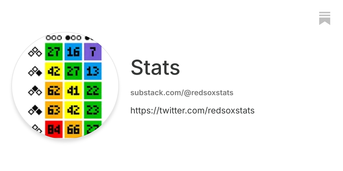 Stats | Substack