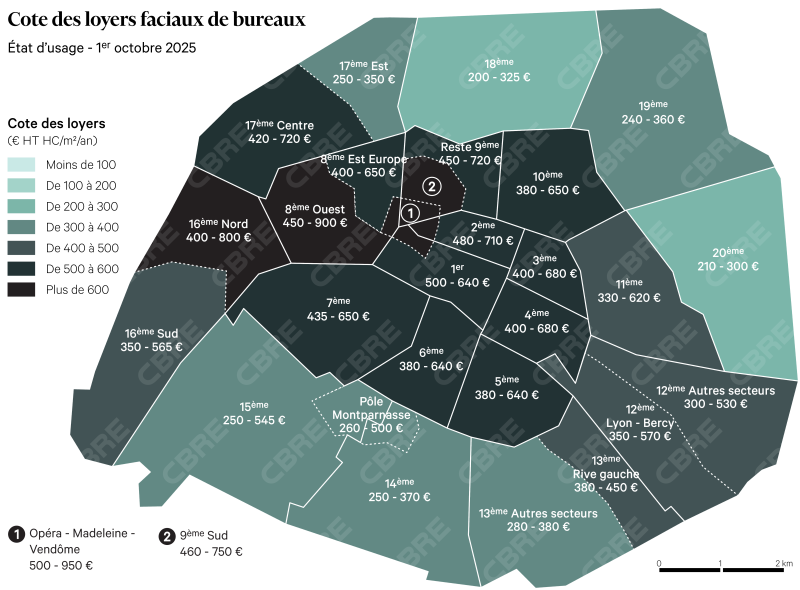 Cote des loyers faciaux de bureaux Paris - Etat d'usage