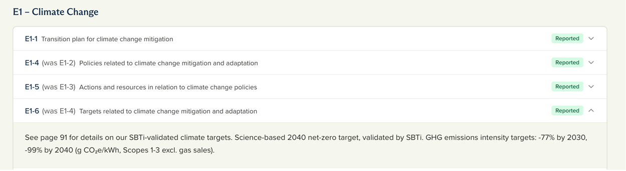 E1 - Climate Change 
E1-1 Transition plan for climate change mitigation 
Reported 
V 
E1-4 (was E1-2) Policies related to climate change mitigation and adaptation 
Reported 
V 
E1-5 (was E1-3) Actions and resources in relation to climate change policies 
Reported 
V 
E1-6 (was E1-4) Targets related to climate change mitigation and adaptation 
Reported 
A 
See page 91 for details on our SBTi-validated climate targets. Science-based 2040 net-zero target, validated by SBTi. GHG emissions intensity targets: - 77% by 2030, 
-99% by 2040 (g CO2e/kWh, Scopes 1-3 excl. gas sales). 